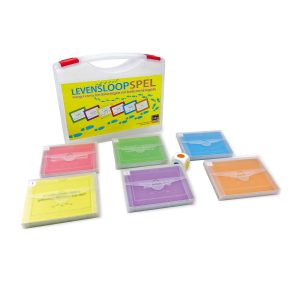 Levensloop spel