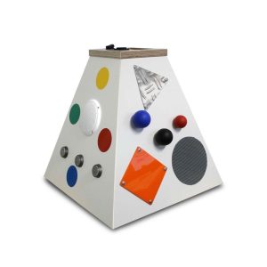 Ontdekkingspiramide