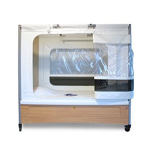 SoftFit 90 x 200 cm, omranding 140 cm hoog (totale hoogte 197,5 cm)