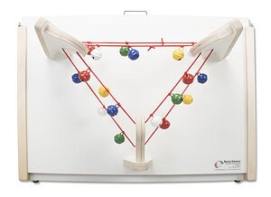 Bellen elastiek (wit)